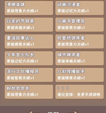 中国式家长免费手游特长怎么刷 中国式家长免费手游特长获取攻略 1