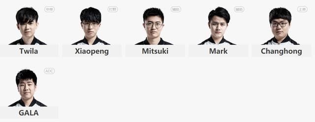 2019LPL夏季赛阵容名单 英雄联盟2019LPL夏季赛各战队成员名单 17