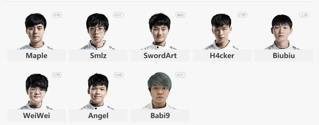 2019LPL夏季赛阵容名单 英雄联盟2019LPL夏季赛各战队成员名单 11