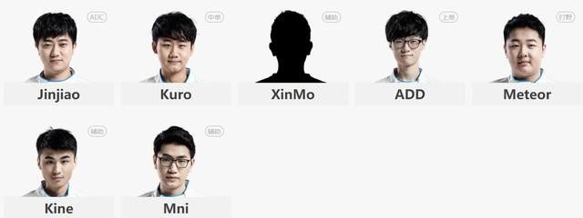 2019LPL夏季赛阵容名单 英雄联盟2019LPL夏季赛各战队成员名单 12