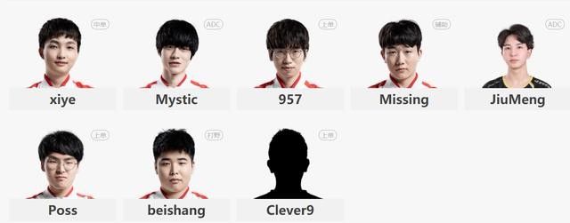 2019LPL夏季赛阵容名单 英雄联盟2019LPL夏季赛各战队成员名单 5