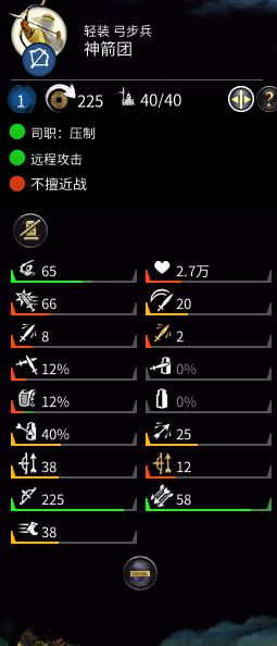 三国全面战争黄邵开局怎么玩 黄邵开局玩法之人物特长&派系专攻 2