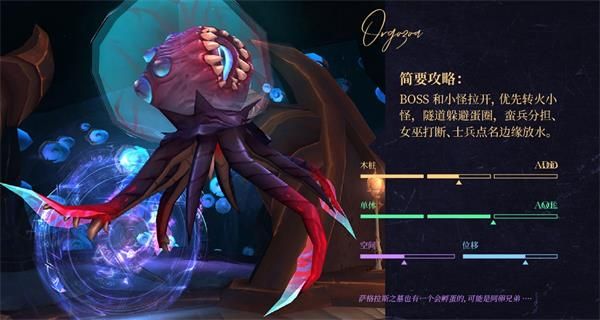 魔兽世界8.2永恒王宫奥戈佐亚打法攻略 魔兽世界8.2永恒王宫奥戈佐亚通关攻略 1