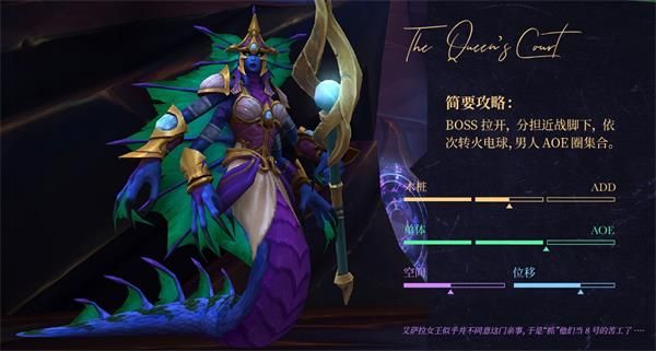 魔兽世界8.2永恒王宫通关攻略 魔兽世界8.2永恒王宫全BOSS打法攻略 26