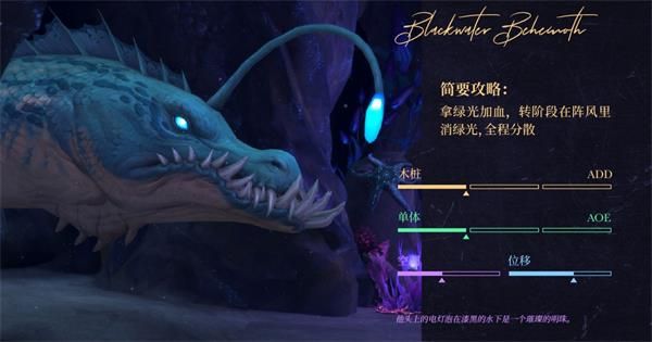 魔兽世界8.2永恒王宫通关攻略 魔兽世界8.2永恒王宫全BOSS打法攻略 6
