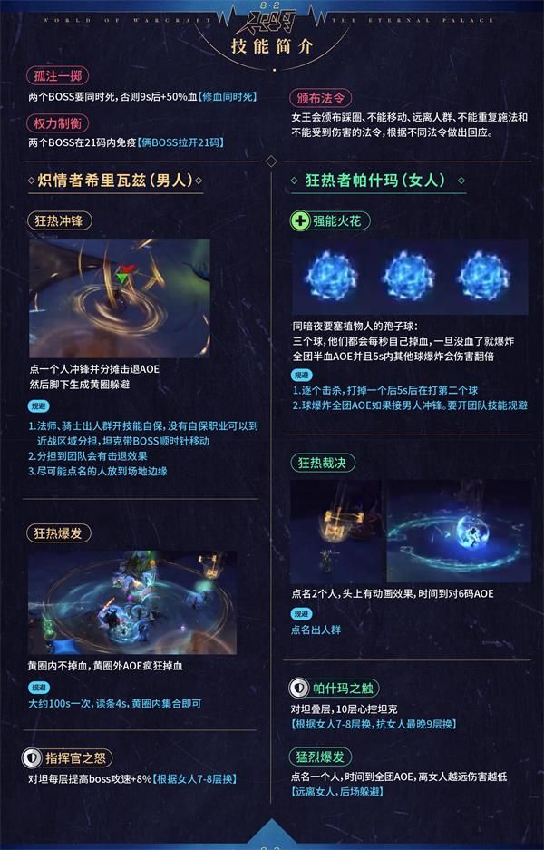 魔兽世界8.2永恒王宫通关攻略 魔兽世界8.2永恒王宫全BOSS打法攻略 28