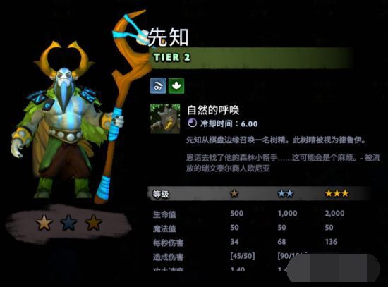 刀塔霸业德鲁伊怎么搭配 刀塔霸业德鲁伊阵容搭配及玩法指南 7