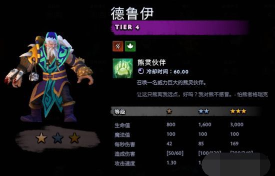 刀塔霸业德鲁伊怎么搭配 刀塔霸业德鲁伊阵容搭配及玩法指南 9