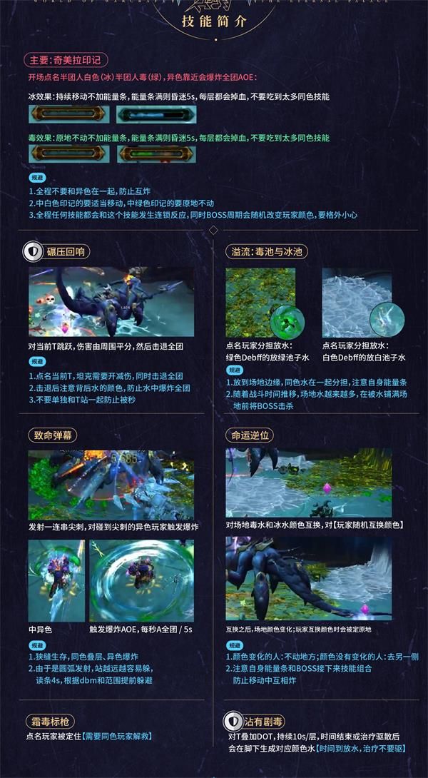 魔兽世界8.2永恒王宫通关攻略 魔兽世界8.2永恒王宫全BOSS打法攻略 3