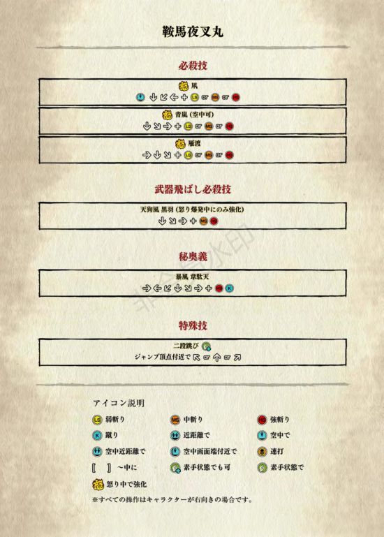 侍魂晓新人上手必备 侍魂晓全角色出招表 14