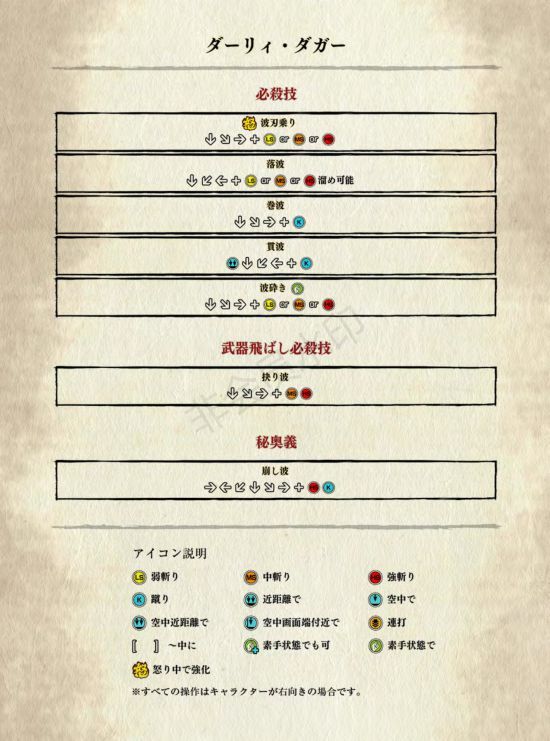 侍魂晓新人上手必备 侍魂晓全角色出招表 15