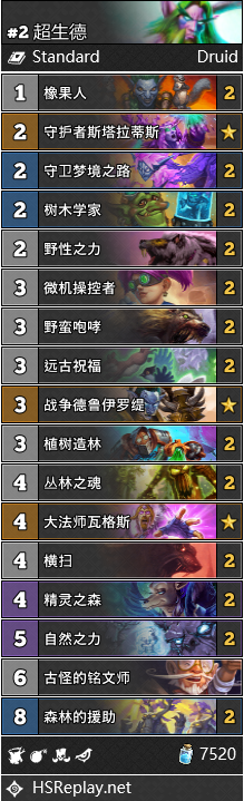 炉石传说暗影崛起超生德卡组怎么玩 炉石传说暗影崛起超生德卡组玩法攻略 2