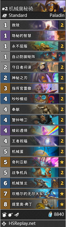 炉石传说暗影崛起机械奥秘骑玩法攻略 炉石传说暗影崛起机械奥秘骑卡组分享 1