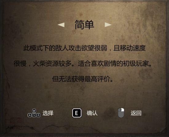 纸人游戏通关攻略 纸人第一章通关流程图文攻略 4