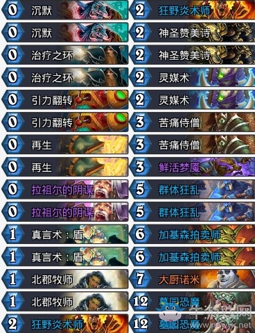 炉石传说诺米奇迹牧卡组玩法攻略 暗影崛起大厨诺米奇迹牧传说套牌玩法分享 1