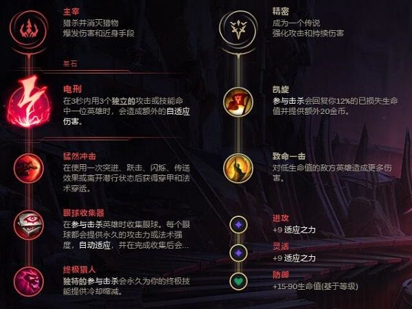 英雄联盟奇亚娜符文装备推荐 lol元素女皇奇亚娜玩法技巧攻略 7