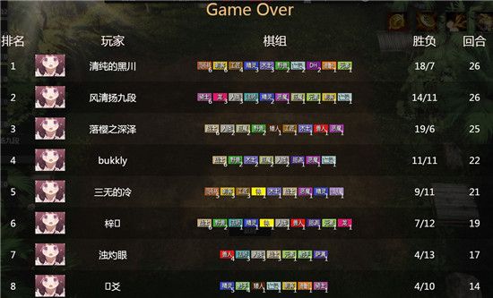 部落自走棋什么时候开测 部落自走棋开测抢先看游戏内容 4