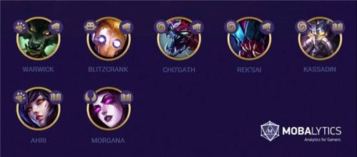 lol云顶之弈9.15b上分阵容是什么 云顶之弈9.15B上分阵容推荐 3