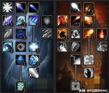 魔兽世界怀旧服法师天赋加点有哪些 魔兽世界怀旧服法师天赋加点攻略 8