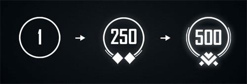 绝地求生生存熟练度是什么怎么玩 绝地求生生存熟练度玩法介绍 2