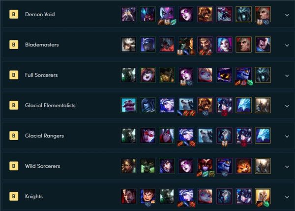 云顶之弈9.18版本阵容评级 云顶之弈9.18强力阵容推荐 3