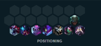 云顶之弈9.18虚空6刺怎么玩 云顶之弈9.18虚空6刺玩法攻略 3