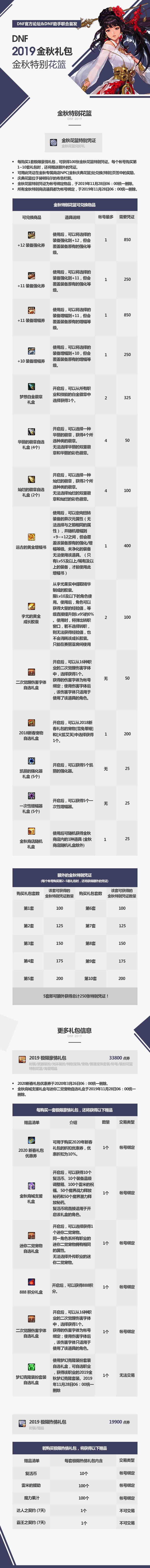 2019DNF国庆套特别花篮兑换奖励有哪些 2019DNF国庆套特别花篮兑换物品详情 1