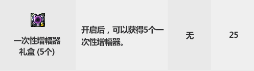 DNF2019金秋花篮特别凭证兑换分析 DNF2019金秋花篮特别凭证收益最大化兑换推荐 13