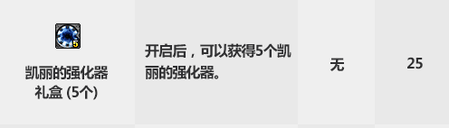 DNF2019金秋花篮特别凭证兑换分析 DNF2019金秋花篮特别凭证收益最大化兑换推荐 12