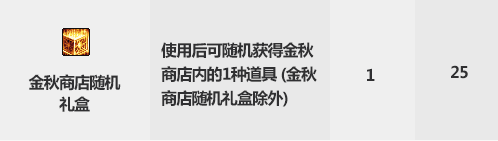DNF2019金秋花篮特别凭证兑换分析 DNF2019金秋花篮特别凭证收益最大化兑换推荐 14