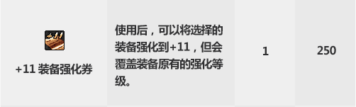 DNF2019金秋花篮特别凭证兑换分析 DNF2019金秋花篮特别凭证收益最大化兑换推荐 2