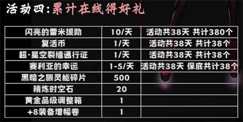 DNF9月24日更新活动新奖励有哪些 DNF9月24日更新活动奖励汇总 5