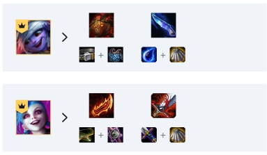 lol云顶之弈海克斯四枪手阵容怎么玩 云顶之弈4海克斯4枪手阵容玩法攻略 2