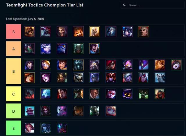 云顶之弈棋子怎么分级 云顶之弈棋子分级参考表一览 1