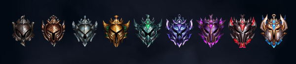 lol云顶之弈排位赛规则介绍 云顶之弈排位赛赛制规则详情 1