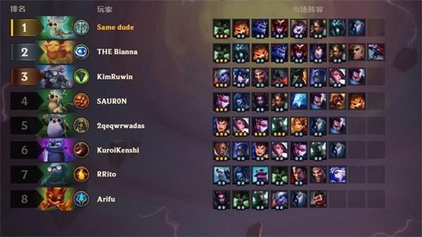 lol云顶之弈法师阵容有哪些怎么玩 云顶之弈法师阵容玩法分享 2