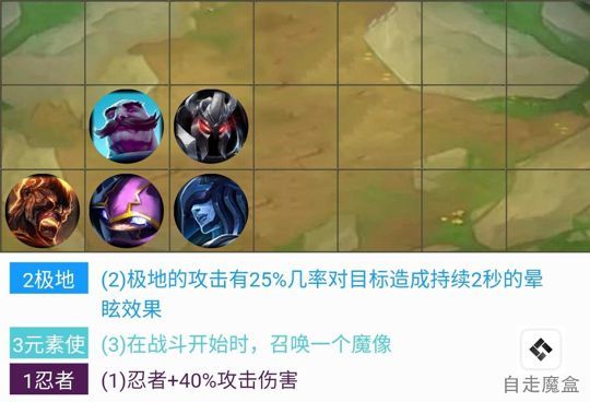 lol云顶之弈冰川元素控制流阵容怎么玩 云顶之弈冰川元素控制流阵容玩法攻略 4