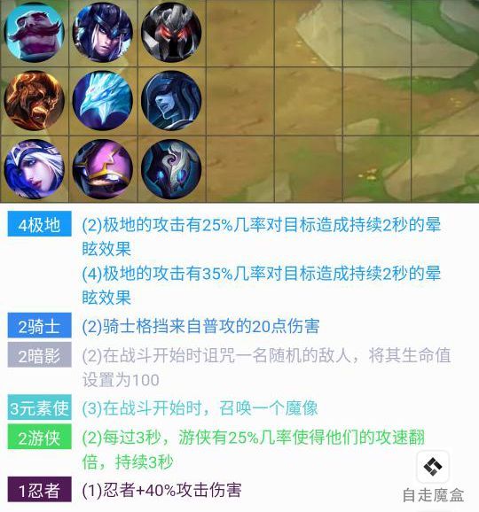 lol云顶之弈冰川元素控制流阵容怎么玩 云顶之弈冰川元素控制流阵容玩法攻略 3