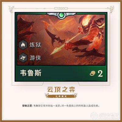 云顶之弈第二赛季二费英雄图鉴 云顶之弈元素崛起版本二费英雄介绍 6