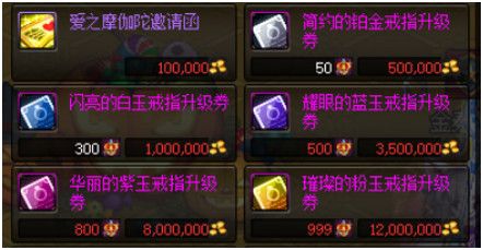 DNF阿拉德发糖啦活动心意点怎么得 DNF阿拉德发糖啦活动心意点获取攻略 7