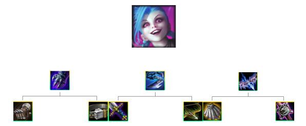 云顶之弈9.21枪斗士阵容搭配 云顶之弈9.21斗枪海克斯流玩法攻略 3