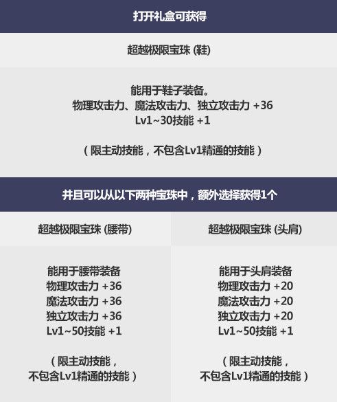 DNF2019国庆套金秋礼包怎么买划算 DNF2019国庆套金秋礼包购买方案 2