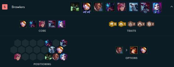 云顶之弈9.21版本S级阵容运营思路 云顶之弈9.21版本S级阵容玩法攻略 2