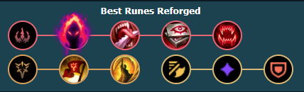 英雄联盟无限火力卡莎怎么玩 lol9.21版本无限火力卡莎玩法攻略 5