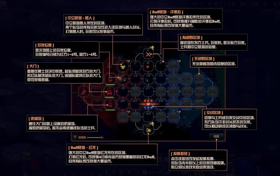 DNF勇士对决模式怎么玩 地下城与勇士5v5勇士对决模式玩法介绍 3