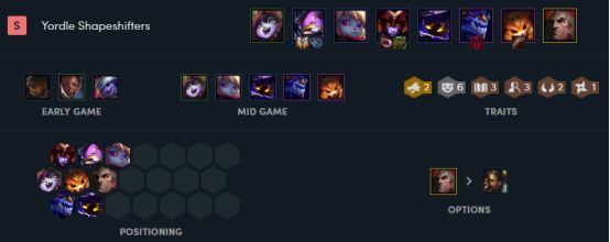 云顶之弈9.19约德尔法师双龙阵容玩法攻略 云顶之弈约德尔法师龙流运营技巧 1