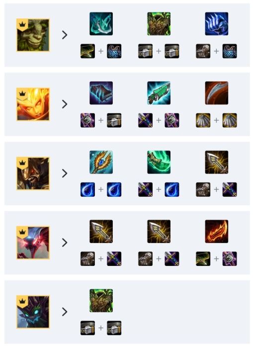 云顶之弈9.22钢铁刺怎么玩 云顶之弈9.22版本钢铁刺玩攻略 5