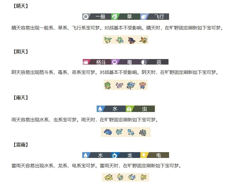 宝可梦剑盾天气效果有哪些 宝可梦剑盾天气变化信息一览 3