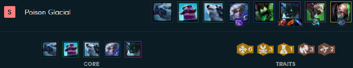 云顶之弈9.23版本克制各大主流阵容推荐 云顶之弈9.23版本剧毒阵容玩法攻略 6