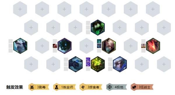 云顶之弈9.23掠食者玩法攻略 云顶之弈掠食者三种变体和各阶段打法